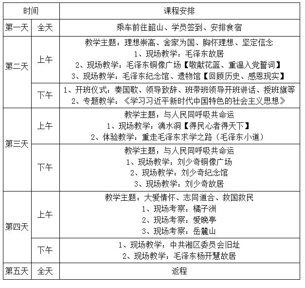 韶山基地五日课程.png