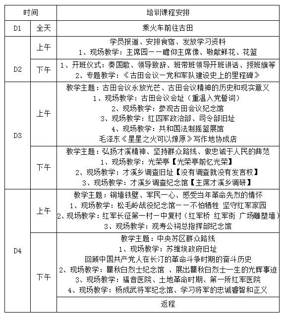 古田基地四日课程.png