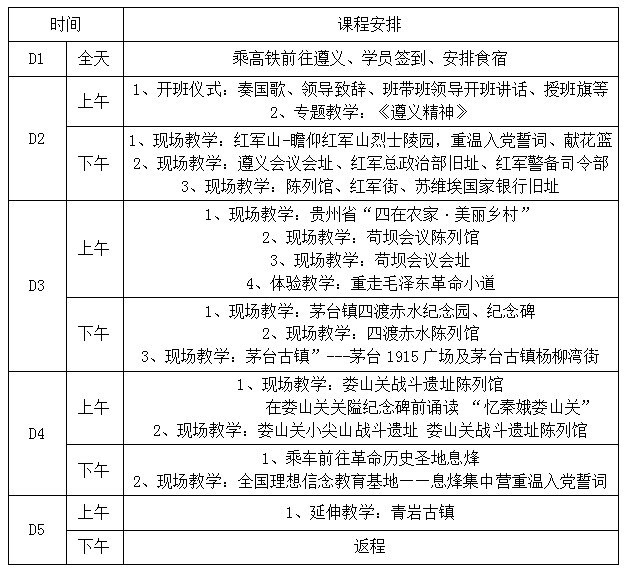 遵义基地五日课程.png