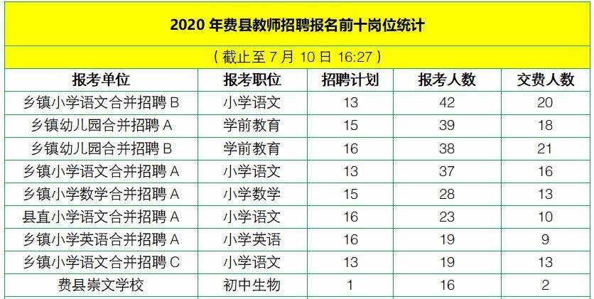 QQ截图20200710204634.jpg QQ截图20200710204634.jpg