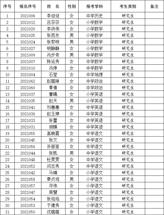 QQ图片20210414210526.png QQ图片20210414210526.png
