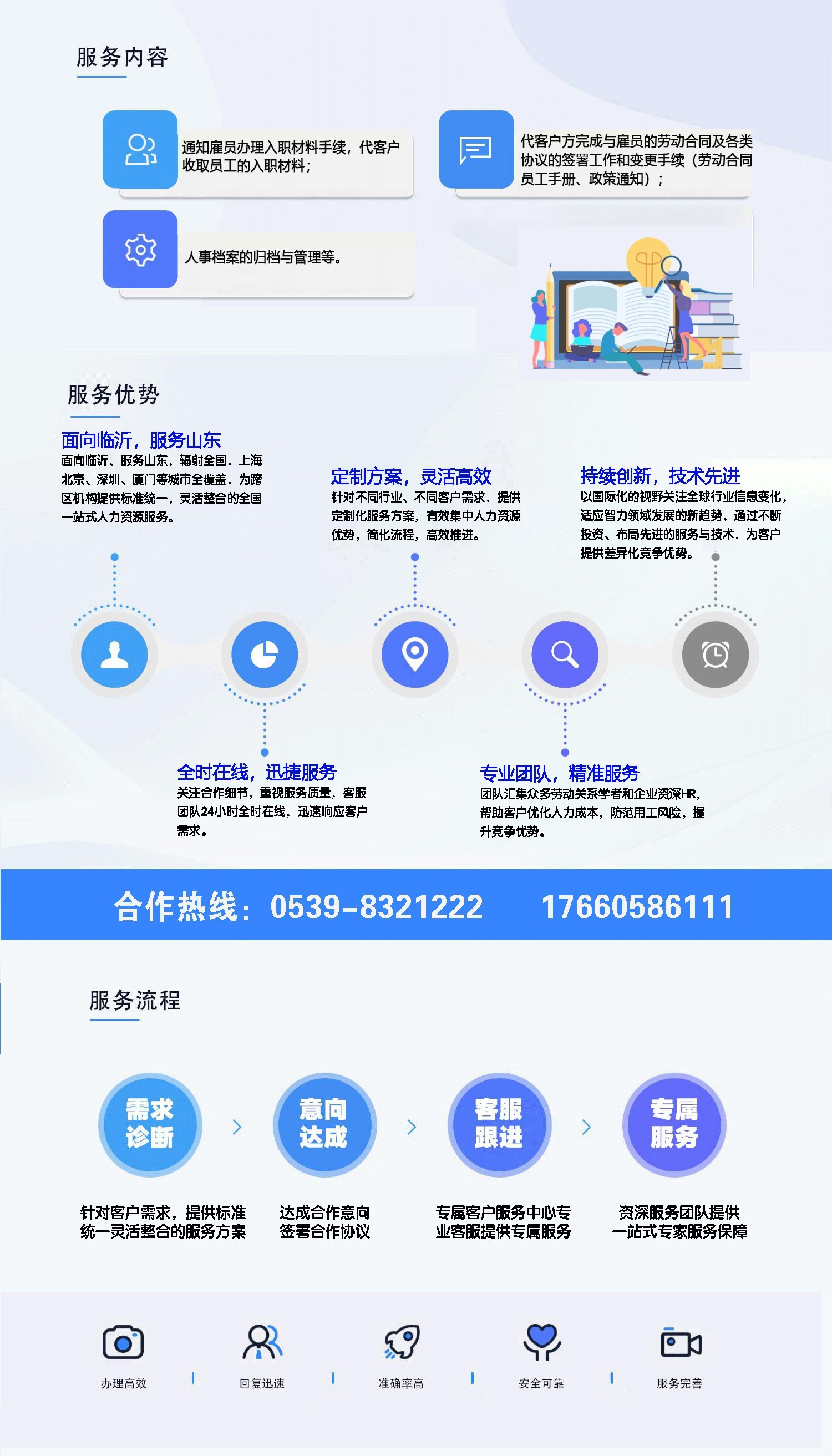 劳动合同、人事档案管理.jpg 劳动合同、人事档案管理.jpg