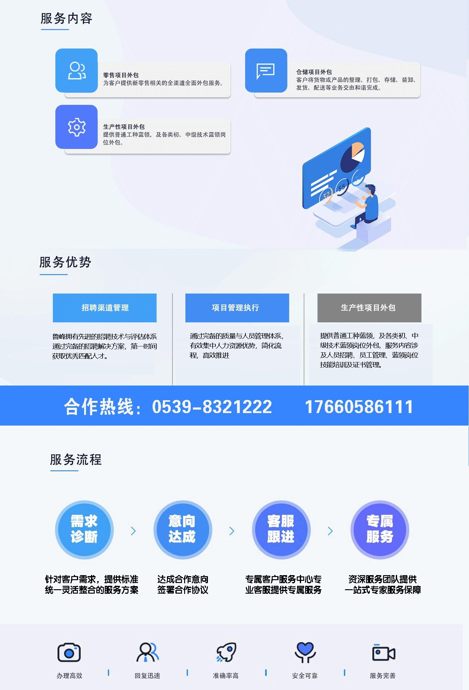 项目外包.jpg