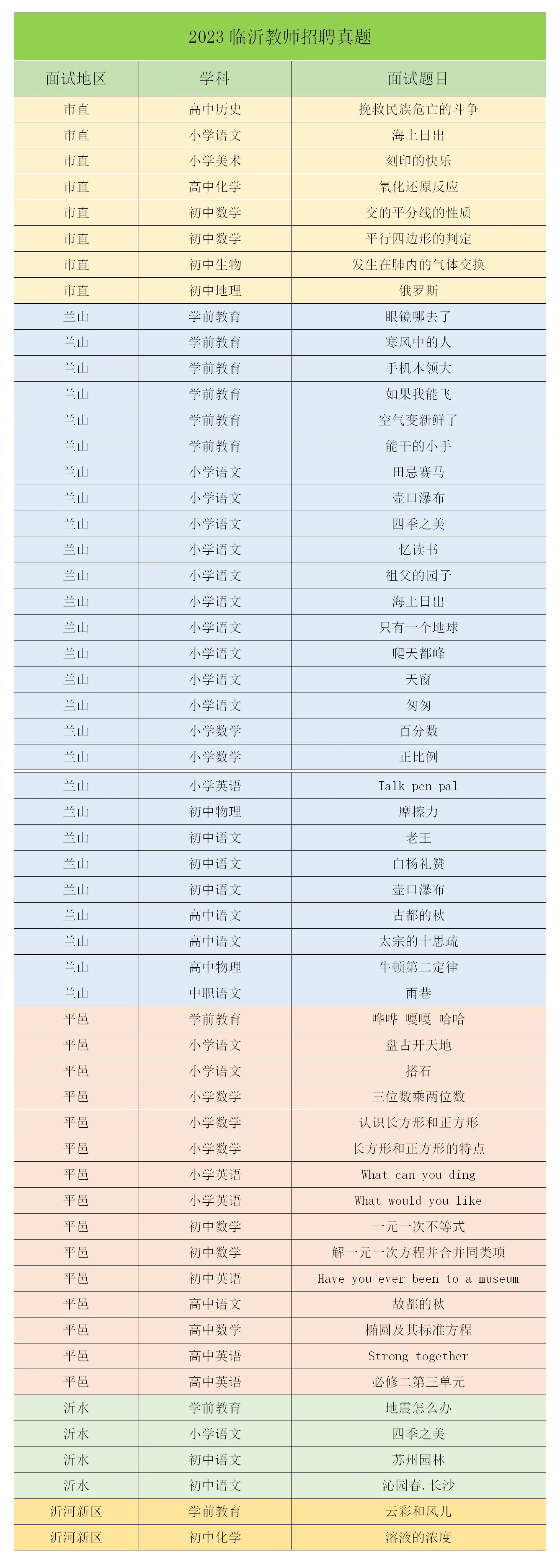 QQ图片20240422083513.png