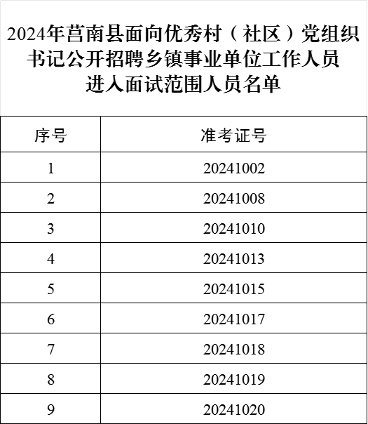 F11C5168F90907C224EC0A5C40B_44E72339_55F0.png F11C5168F90907C224EC0A5C40B_44E72339_55F0.png