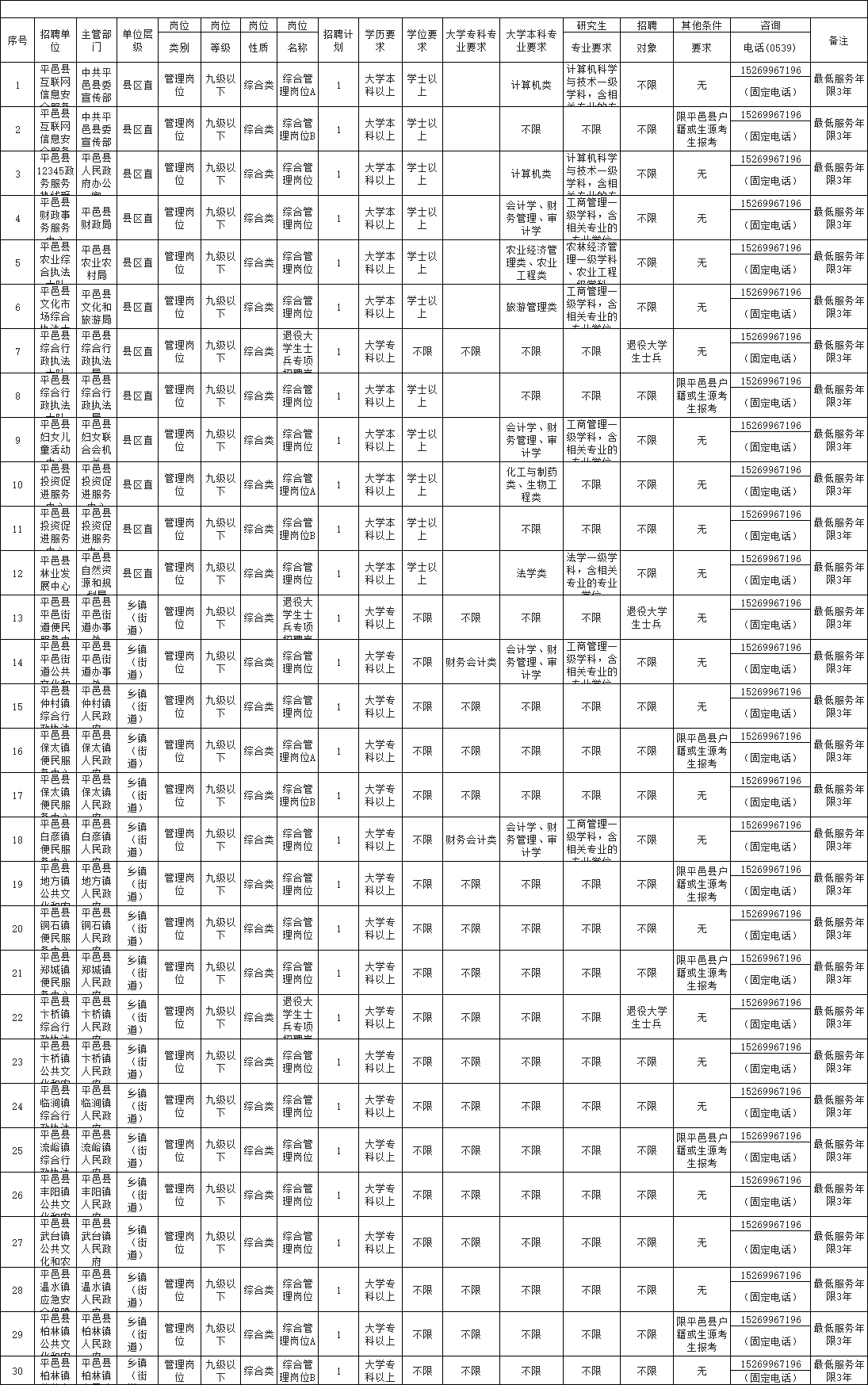 YIAV547SIMS1BMU%SYE2B6E.png