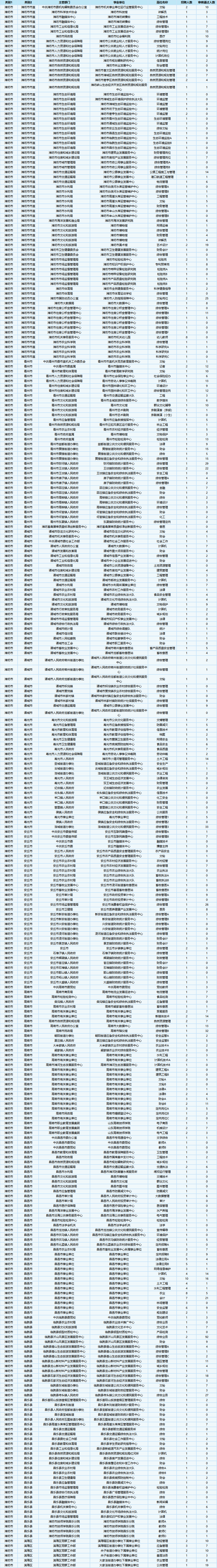 FSE6S`~19}1UTSF3P7$O{1Y.png