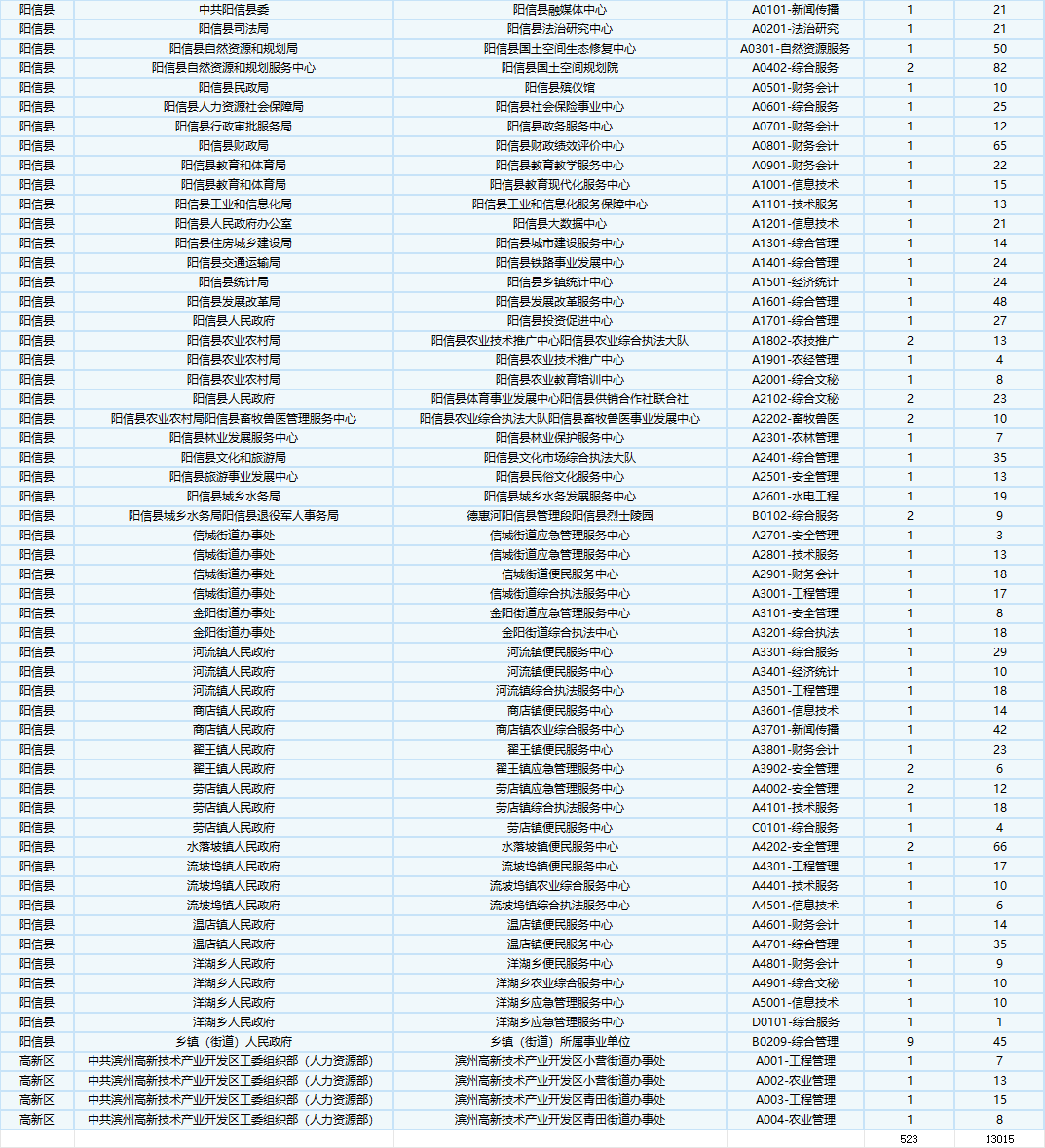 [)C5O0Y]$YJF2Z}Z1@MFEOG.png