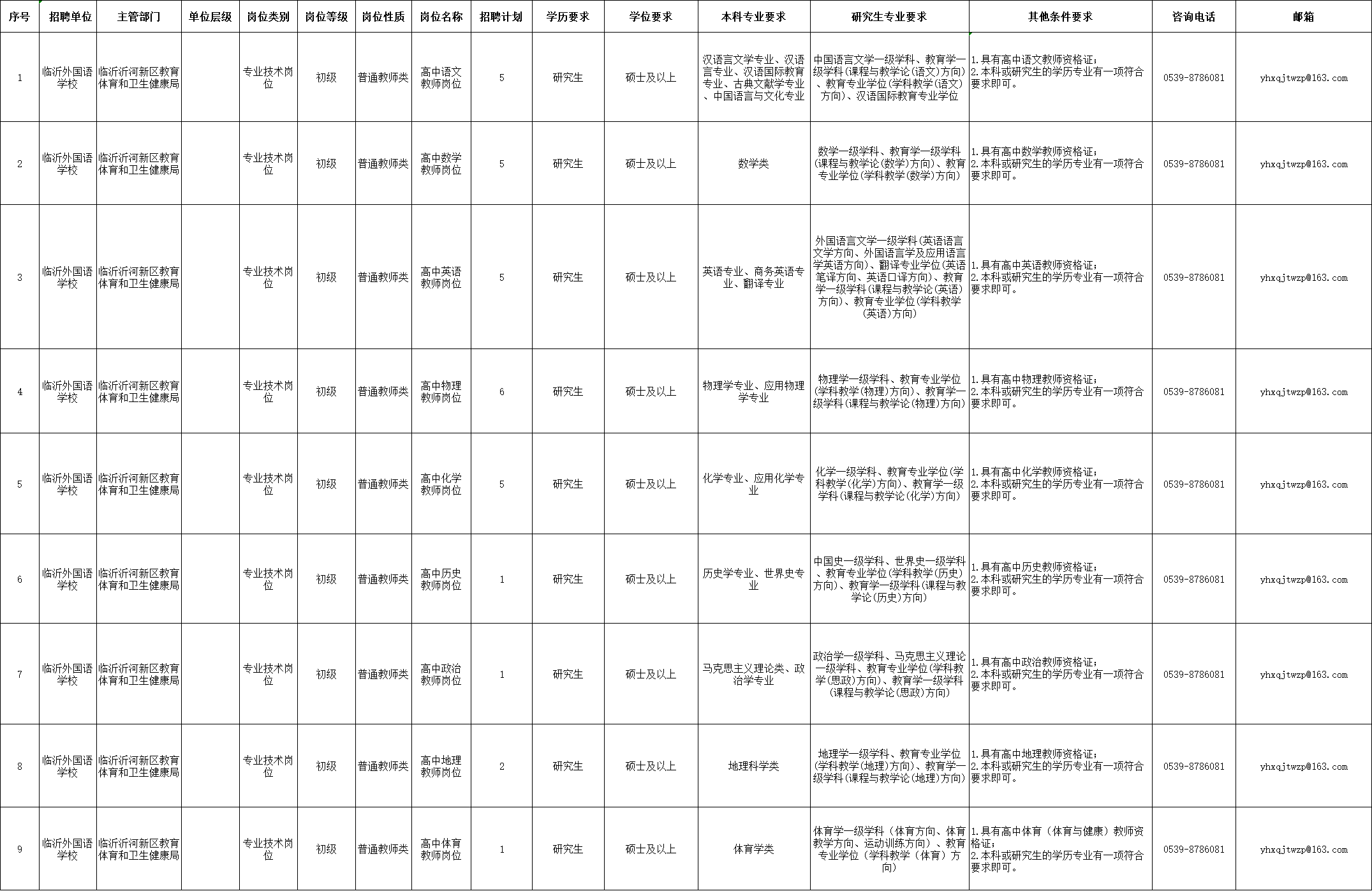 WD}~U%I`)ABL%9T059UT28P.png