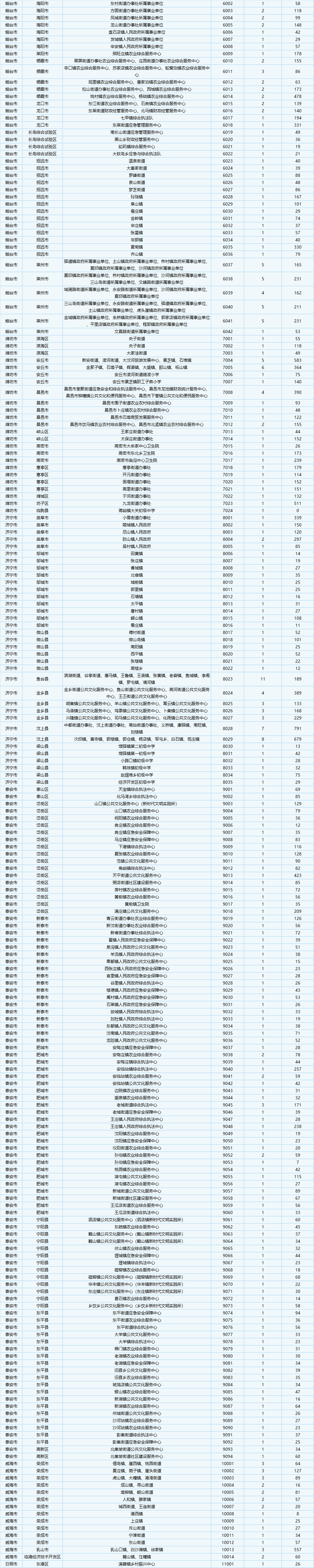PF(A)JZX4GXO%W$B%%B8`@8.png