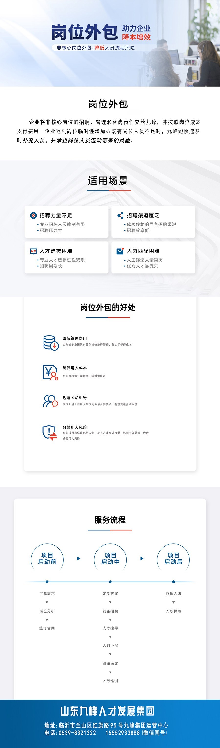 岗位外包.jpg