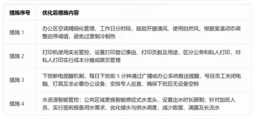 QQ_1774179266408.png QQ_1774179266408.png
